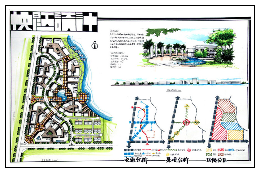 城市规划作品
