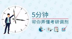 5分钟，带你弄懂考研调剂流程