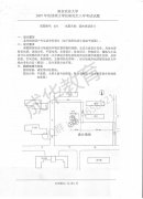  南京农业大学2007年快题